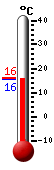 ����: 15.9�C, ���: 16.2�C, ����: 15.8�C