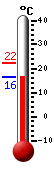 ����: 17.9�C, ���: 22.1�C, ����: 17.9�C