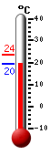 ����: 21.3�C, ���: 23.6�C, ����: 20.8�C