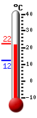 ����: 21.6�C, ���: 22.1�C, ����: 12.1�C