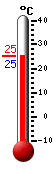����: 26.1�C, ���: 36.5�C, ����: 20.4�C