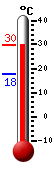 ����: 29.6�C, ���: 29.6�C, ����: 17.6�C