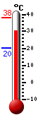 ����: 31.6�C, ���: 38.1�C, ����: 20.4�C