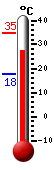 ����: 31.9�C, ���: 34.9�C, ����: 17.6�C