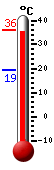 ����: 35.3�C, ���: 35.8�C, ����: 19.3�C