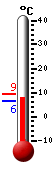 ����: 6.7�C, ���: 9.2�C, ����: 6.6�C